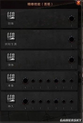 《斗战神》棍猴现阶段加点配置心得