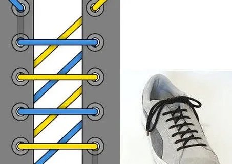 24种鞋带的系法图解