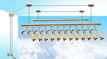 晾衣架十大品牌有哪些？