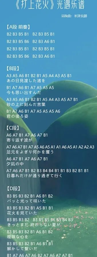 光遇吉他琴谱数字简谱推荐