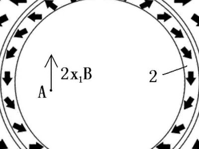 共振结构是什么?
