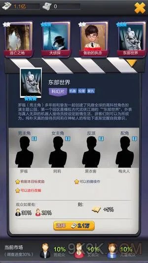 票房大卖王市场调查与票房详解