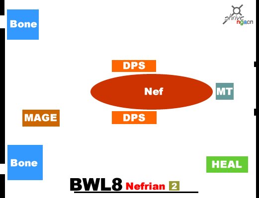 《魔兽世界》奈法利安攻略