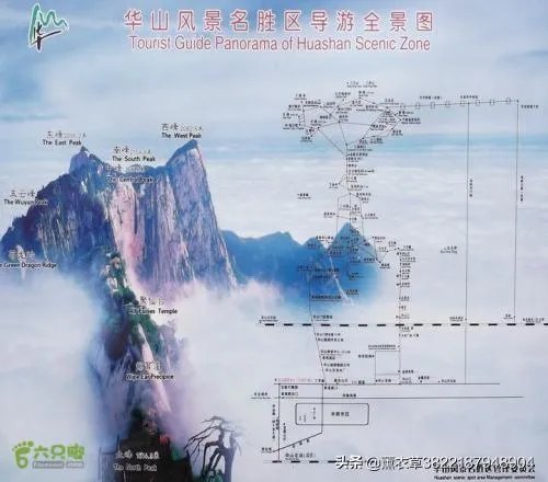 华山为何被称为“奇险天下第一山”？