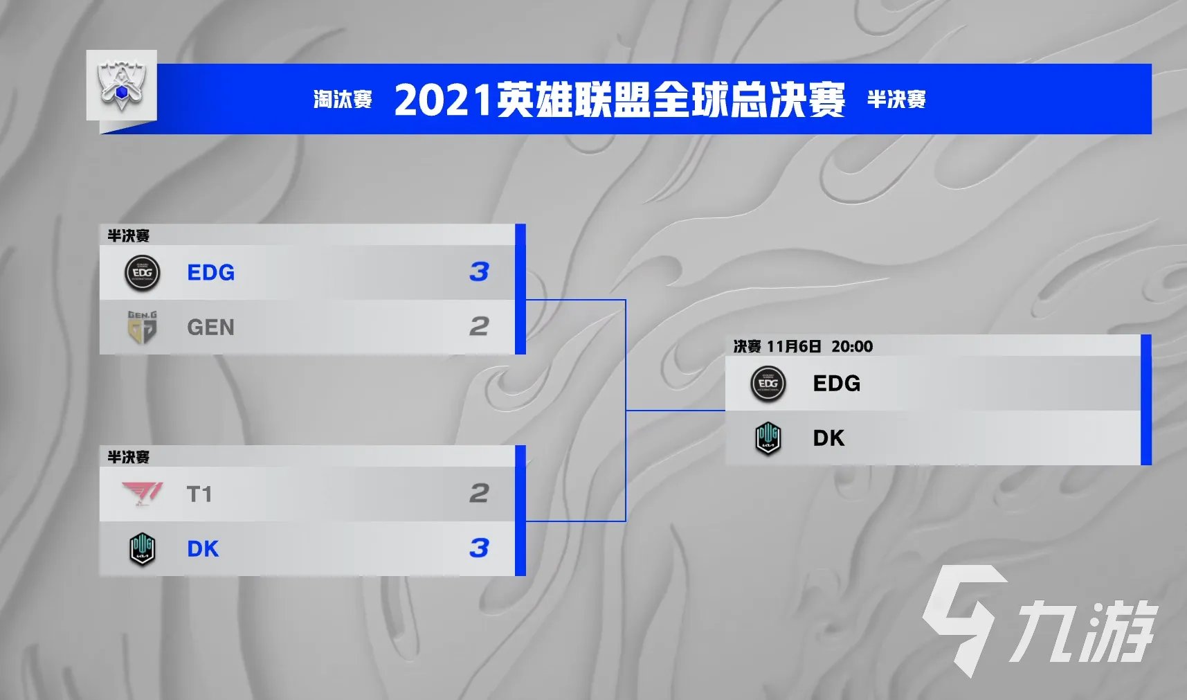 英雄联盟S11总决赛什么时候开始 S11总决赛比赛时间