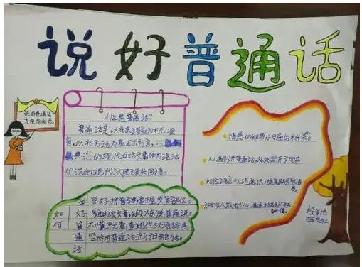 讲好普通话手抄报内容简单简短
