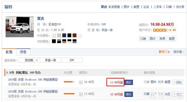 新福特翼虎怎么样？