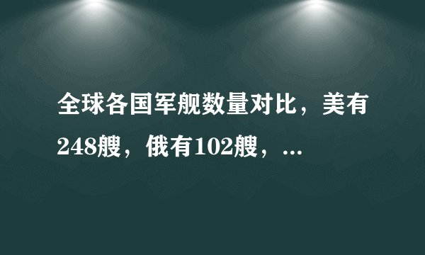 全球各国军舰数量对比，美有248艘，俄有102艘，中国有多少