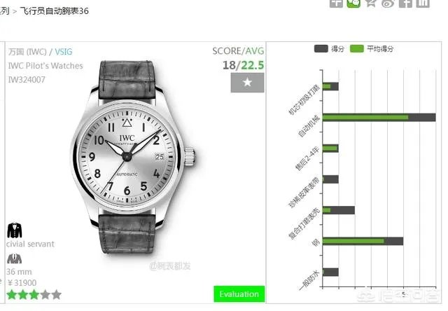 iwc手表价格官网价格