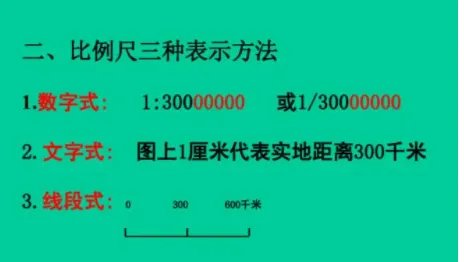 比例尺公式是什么？