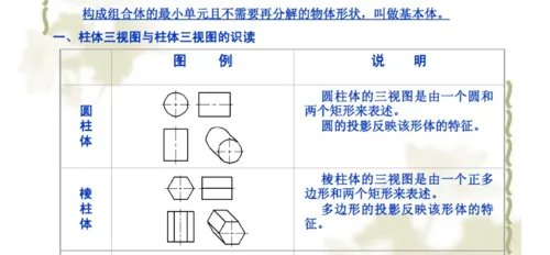 机械制图基础知识如何识图?