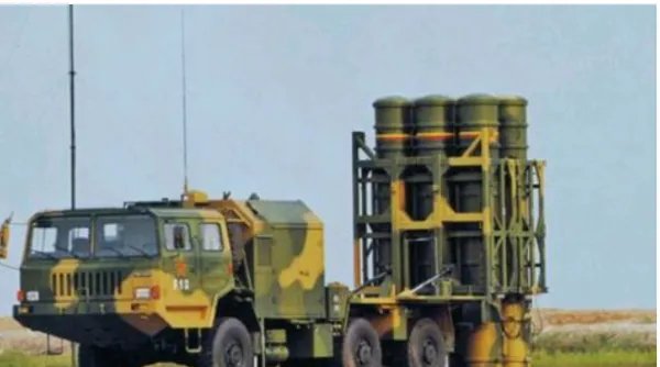 中国最先进的防空导弹都有哪些？