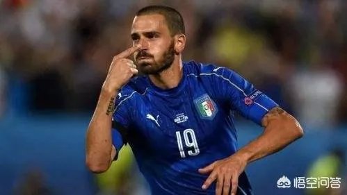 博努奇属于什么水平的球员？