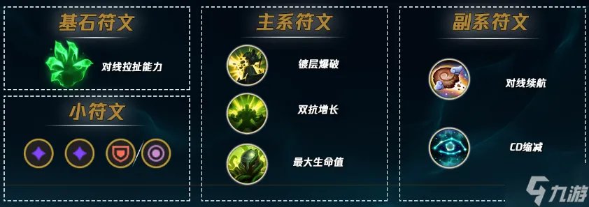 英雄联盟石头人辅助天赋怎么选 石头人天赋加点推荐2023