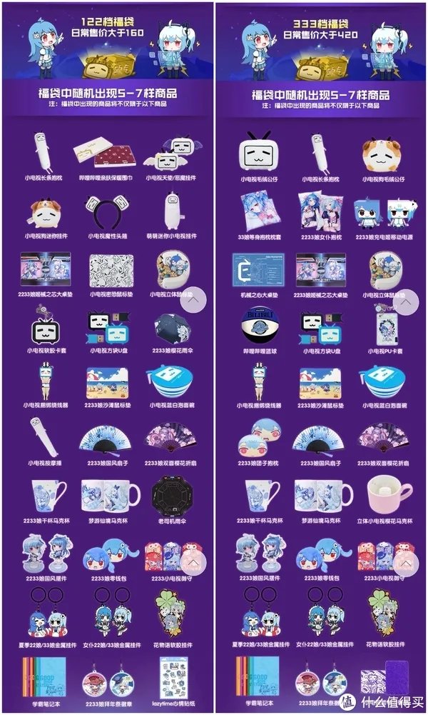 薅哔哩哔哩会员购一周年羊毛，看这一篇就够了