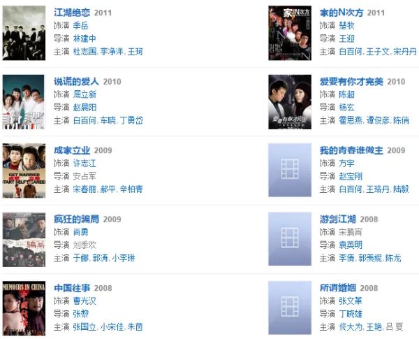 朱雨辰演过哪些电视剧？