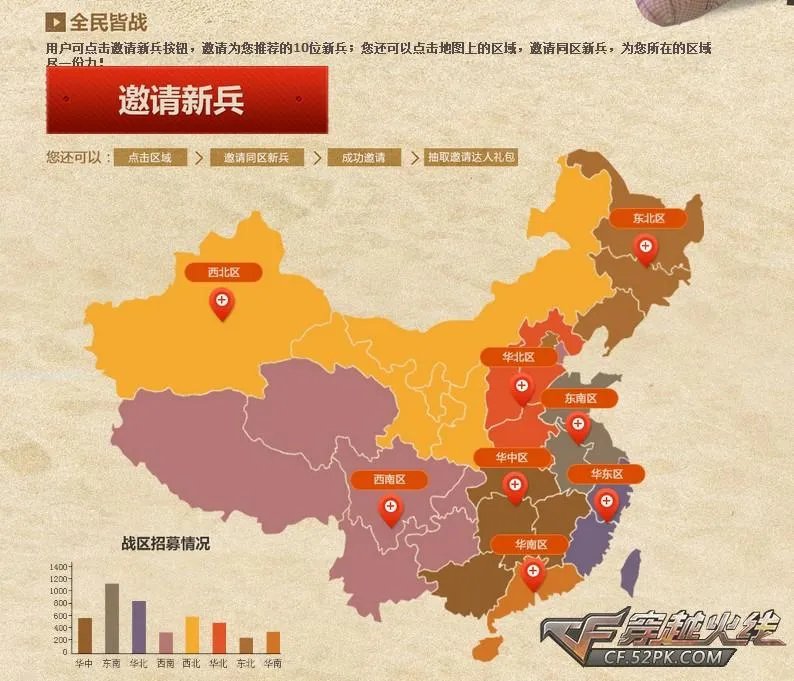 CF官网活动 夏日迎新风暴拿黄金枪