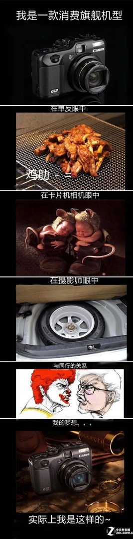 各种相机眼中体 影像诊所春季会诊2.0版