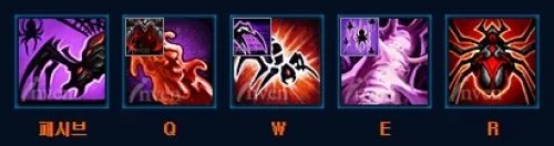 蜘蛛女皇伊莉丝：是否再无出头日