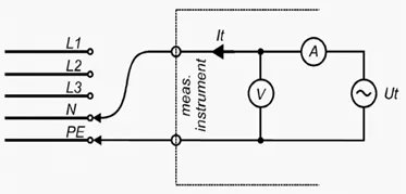 回路电阻要如何测量？