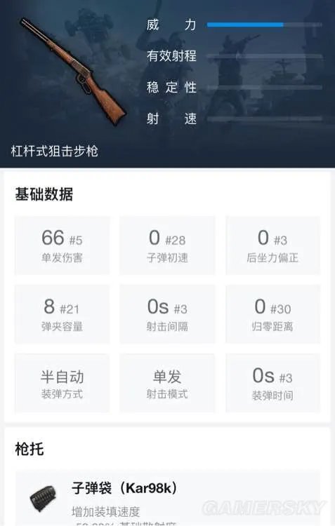 《绝地求生》Win94性能及用法简要评析 Win94怎么样