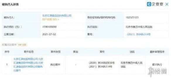 汇源果汁被申请破产重整是怎么回事 汇源果汁破产