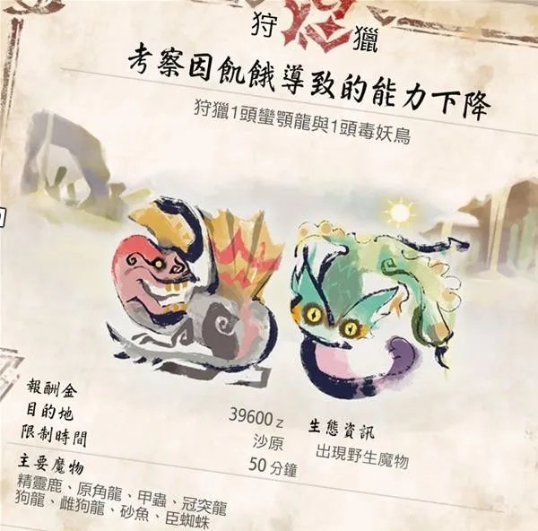 《怪物猎人崛起》曙光铳枪详细开荒攻略 全弹流铳枪开荒线路