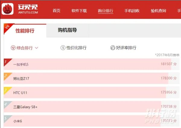 iphone12和iphone8p尺寸对比_iphone12和iphone8p尺寸大小对比