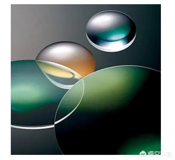 佳能加了萤石镜片的镜头有哪些好处？