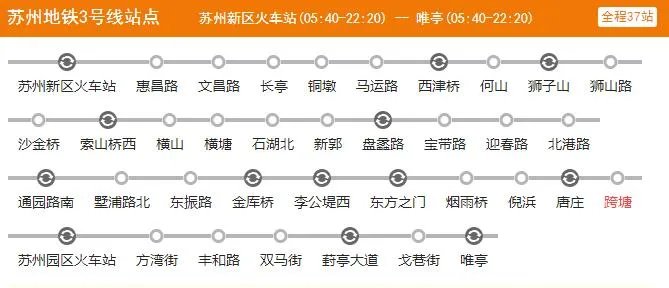 2021苏州地铁3号线路图 苏州地铁3号线站点图及运营时间