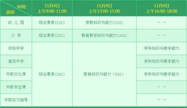 天津教师资格证报名入口在什么地方？