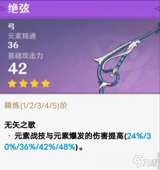 原神菲谢尔值得培养嘛 菲谢尔介绍