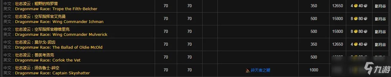 虚空龙声望如何冲