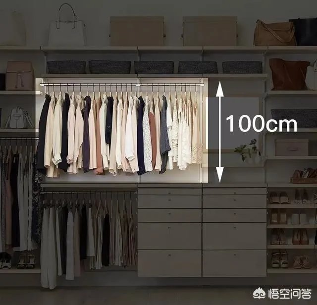 衣柜格局设计有哪些建议？