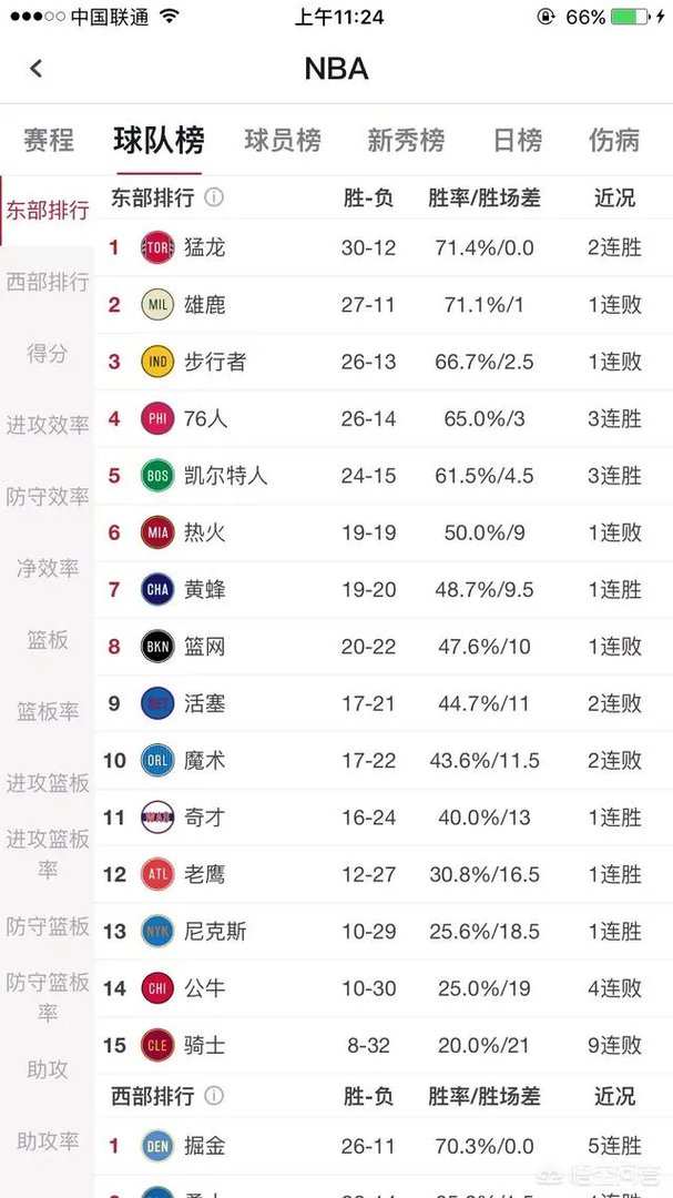 为什么虎扑没有比分直播