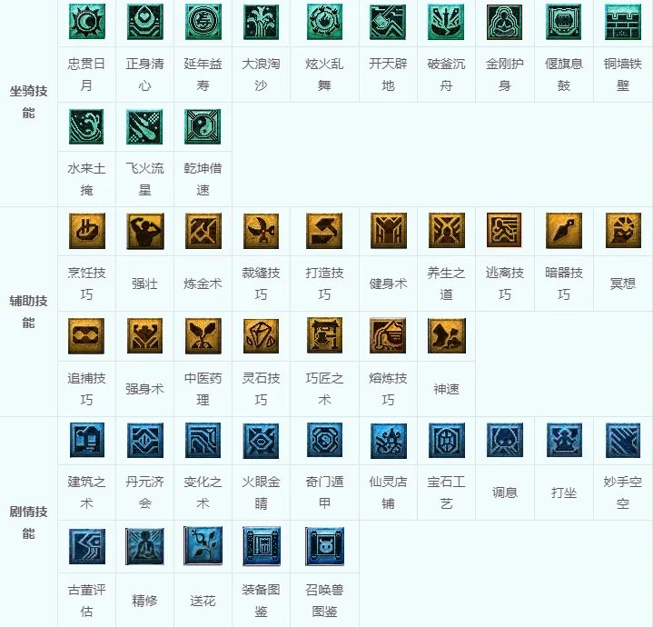 《梦幻西游》教师节看图说话题库2021