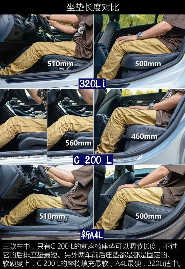 奔驰C级这个车怎么样？