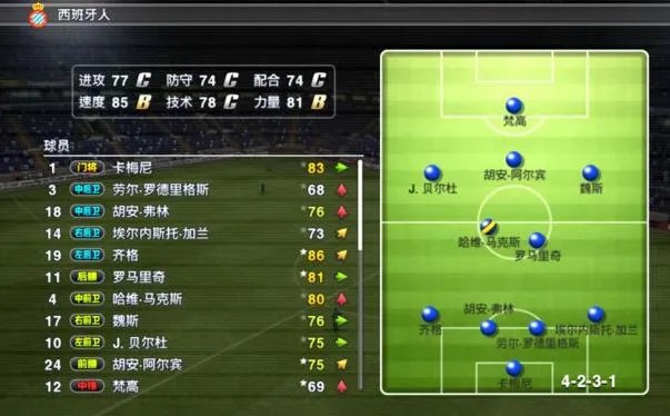 2016-2017西班牙人球员名单 西班牙人主力阵容（附阵型图）