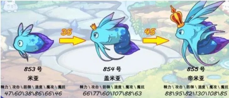 《洛克王国》米亚技能搭配推荐