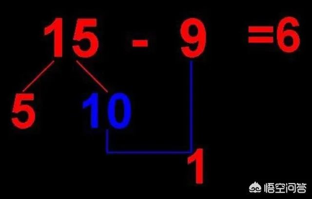 小学补课有必要么