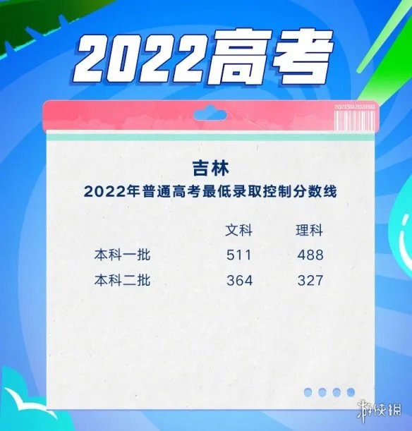 高考分数线2022 高考分数线持续出炉