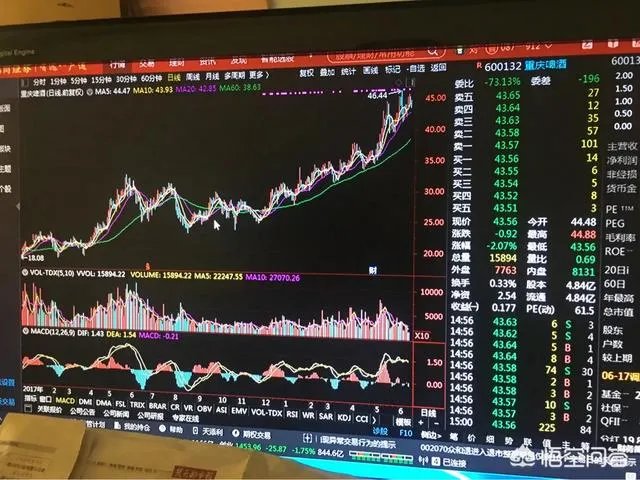 有没有重庆的朋友、重庆啤酒多少钱瓶啊？