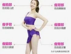 360度环形吸脂术真有那么神奇吗？效果怎么样呢？