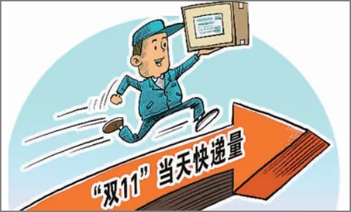 今年双11销售额达到多少