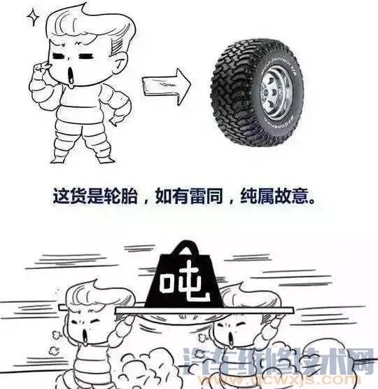 前驱和后驱有什么区别（图解）