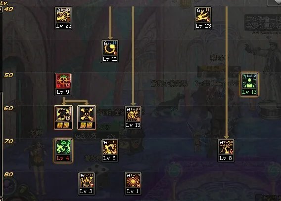 DNF复仇者刷图加点 舍弃恶魔之力纯觉醒流