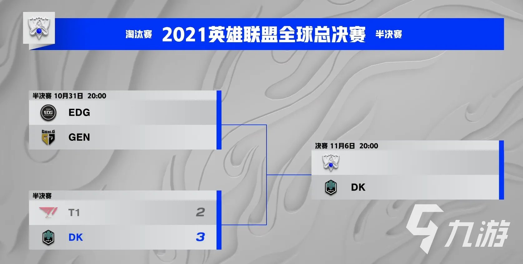 英雄联盟S11总决赛什么时候开始 S11总决赛比赛时间