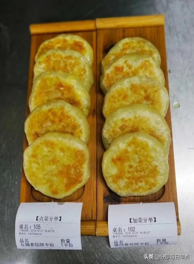 想开个早餐店，有前途吗？