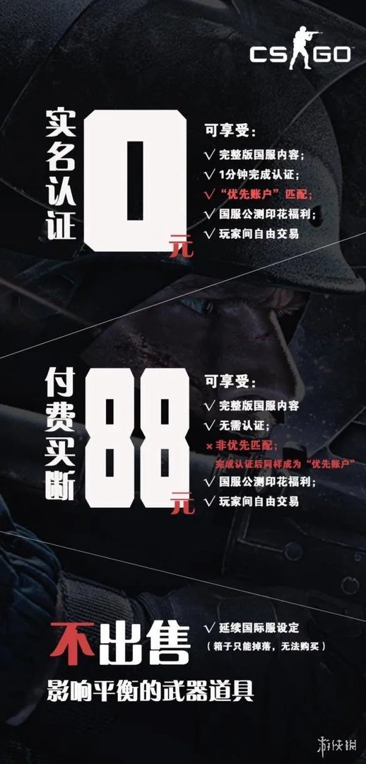 《cs：go》国服实行双轨制 是歧视氪金玩家的意思吗