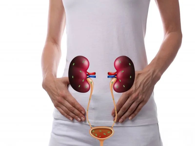 尿道炎是什么症状